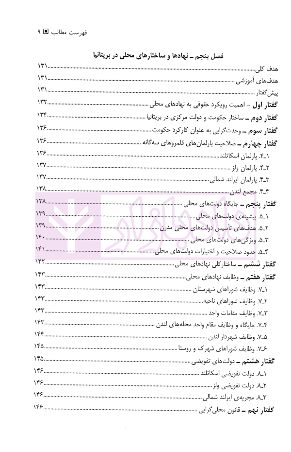 حقوق اساسی و نهادهای سیاسی بریتانیا | دکتر اسدپور