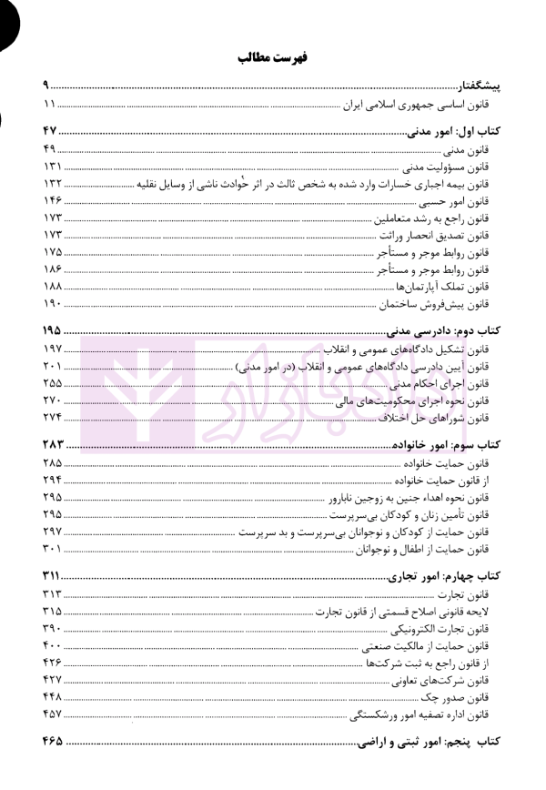 قوانین کاربردی قضایی | قوه قضاییه