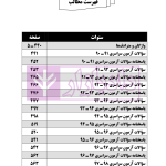 آزمون یار تحت اللفظی متون حقوقی (چهار کتاب در یک کتاب) | رمضانی