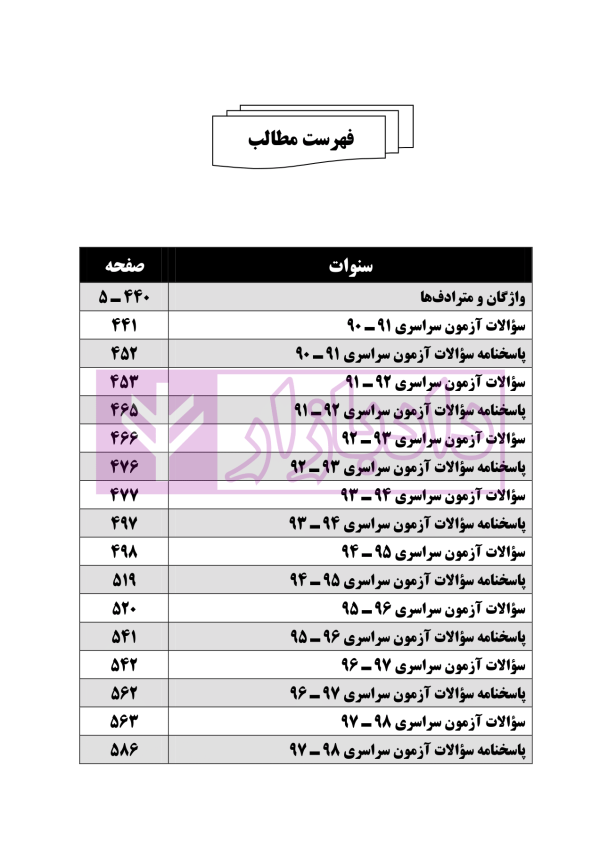 آزمون یار تحت اللفظی متون حقوقی (چهار کتاب در یک کتاب) | رمضانی