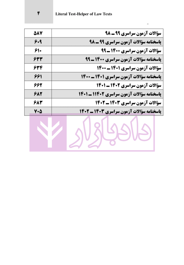 آزمون یار تحت اللفظی متون حقوقی (چهار کتاب در یک کتاب) | رمضانی