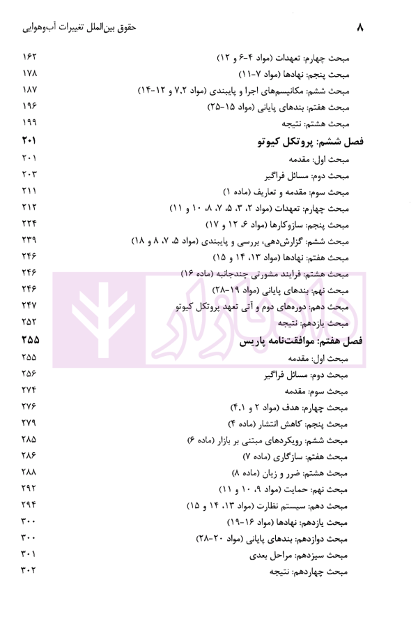 حقوق بین الملل تغییرات آب و هوایی | دکتر سلیمی