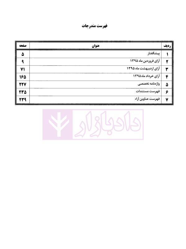 مجموعه آرای قضایی شعب دیوان عالی کشور (کیفری) بهار 1395