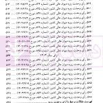 مجموعه آرای پویا (مجموعه آرای وحدت رویه دیوان عالی کشور) | دکتر بیگ زاده