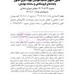 مجموعه قوانین و مقررات مالیات مستقیم و ارزش افزوده | هوشیار