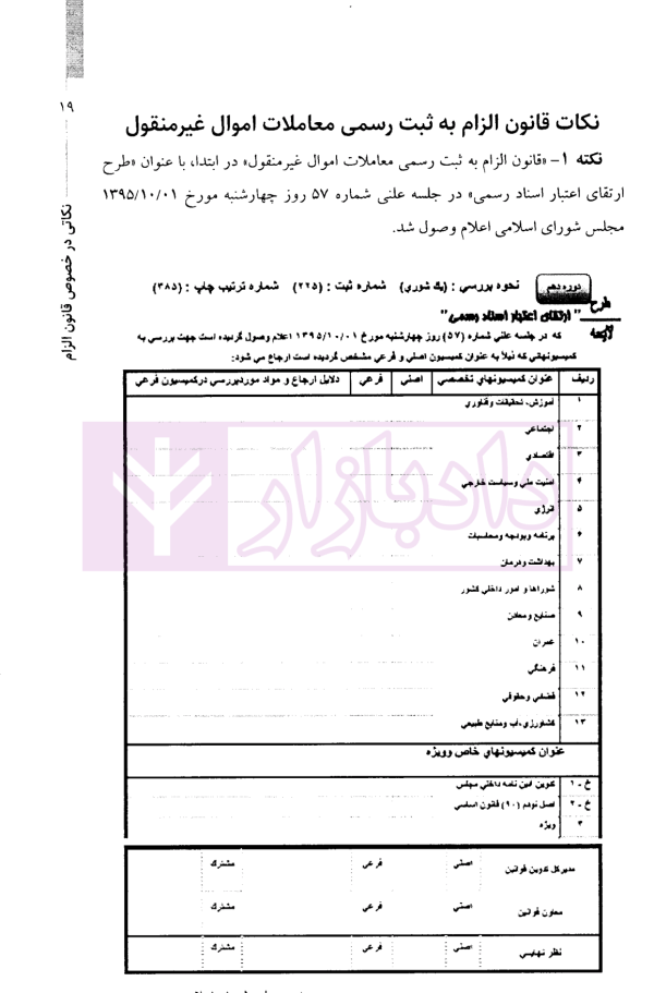 نکاتی در خصوص قانون الزام به ثبت رسمی معاملات اموال غیر منقول | شاهبان