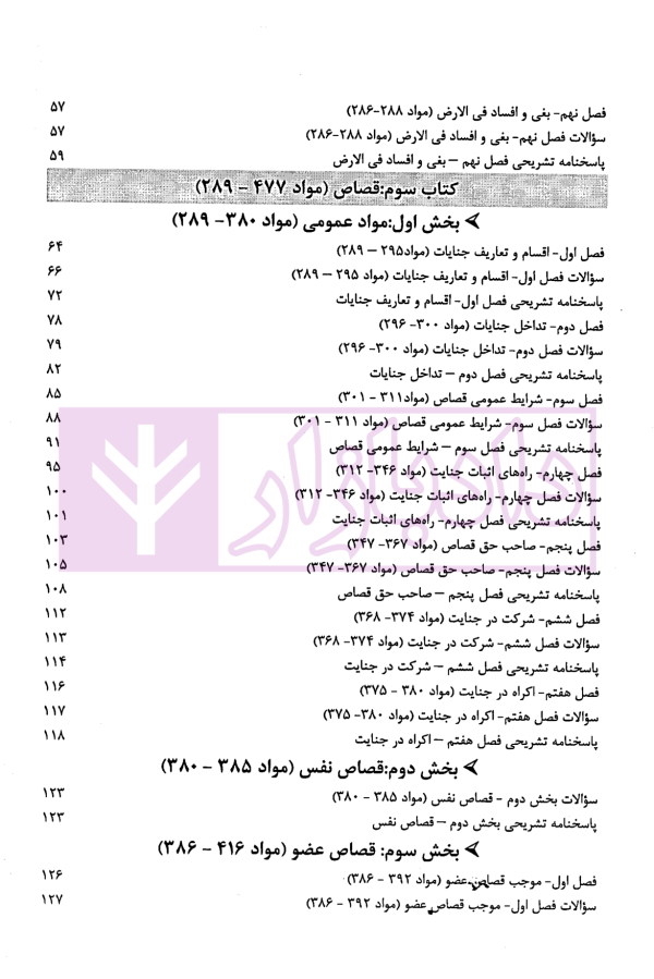 آزمون یار حقوق جزای اختصاصی (مجموعه پرسش های میکروطبقه بندی شده) | قهرمانی