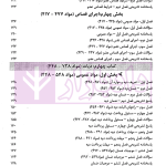 آزمون یار حقوق جزای اختصاصی (مجموعه پرسش های میکروطبقه بندی شده) | قهرمانی