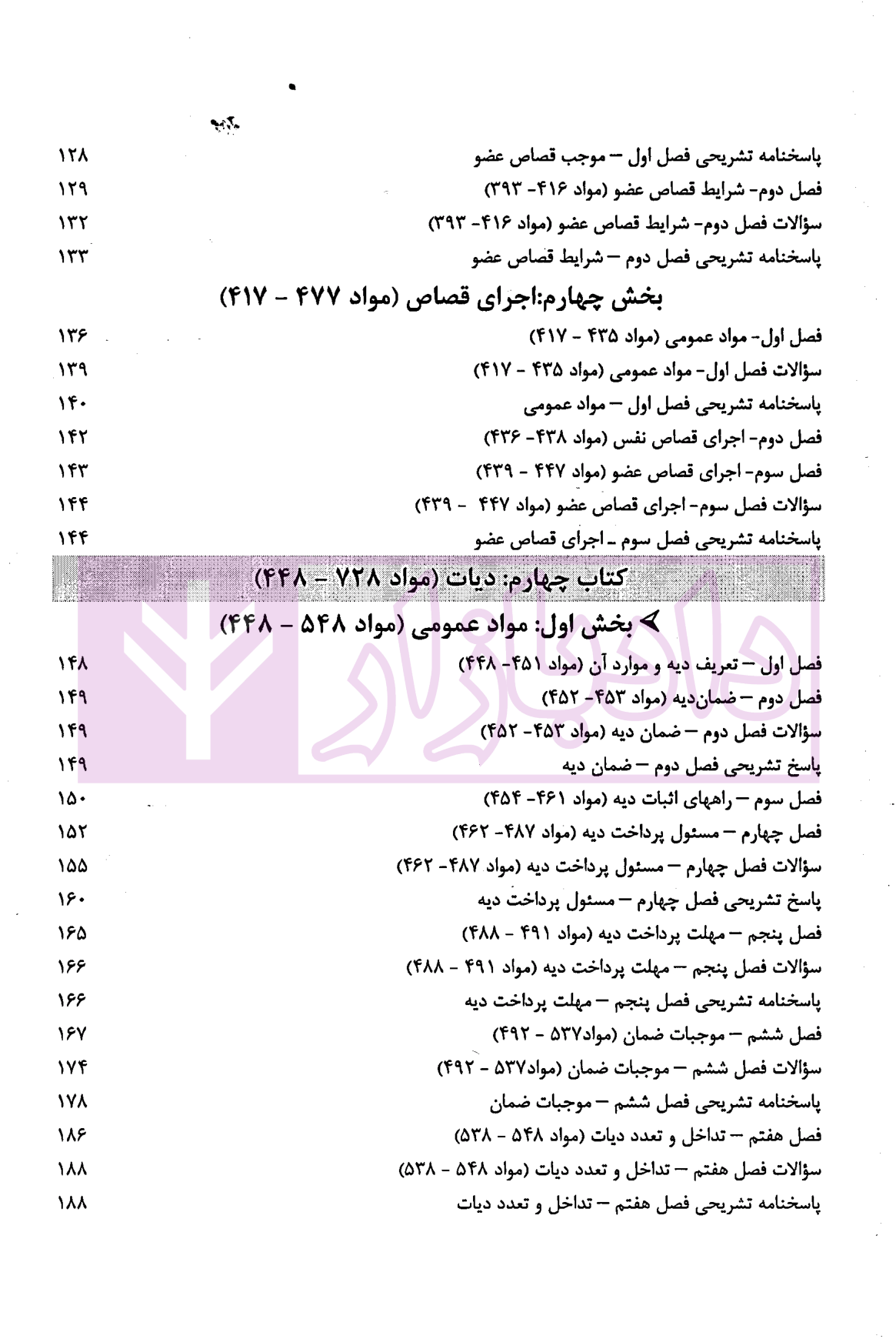 آزمون یار حقوق جزای اختصاصی (مجموعه پرسش های میکروطبقه بندی شده) قهرمانی-03 blank