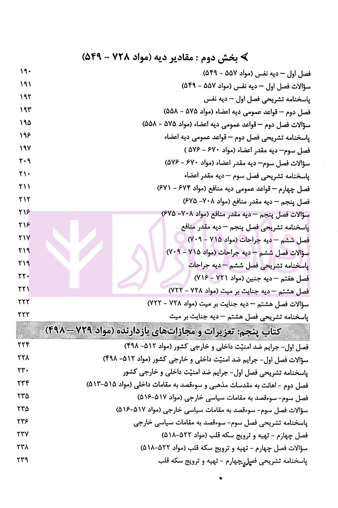 آزمون یار حقوق جزای اختصاصی (مجموعه پرسش های میکروطبقه بندی شده) قهرمانی-04 blank