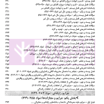 آزمون یار حقوق جزای اختصاصی (مجموعه پرسش های میکروطبقه بندی شده) | قهرمانی