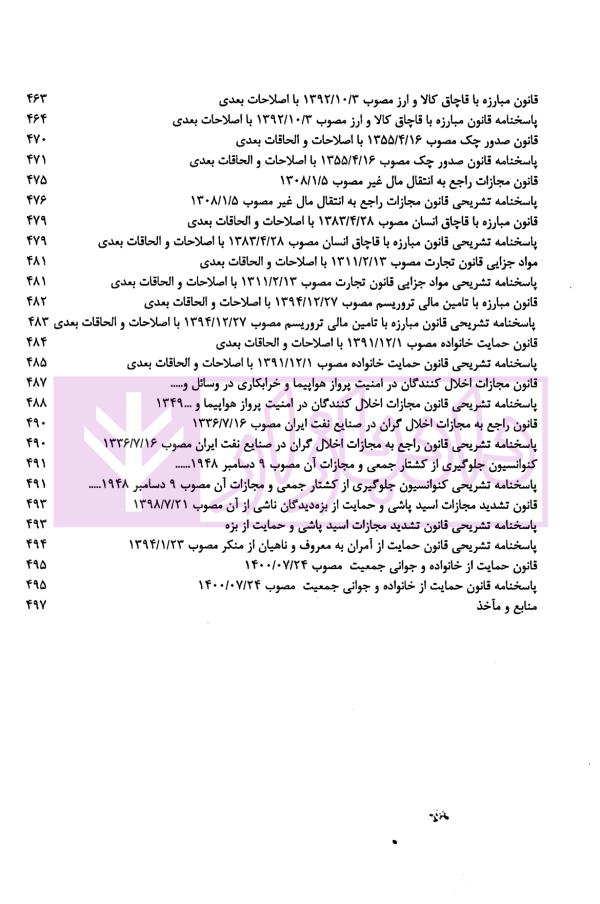 آزمون یار حقوق جزای اختصاصی (مجموعه پرسش های میکروطبقه بندی شده) | قهرمانی