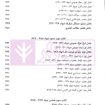 آزمون یار حقوق جزای عمومی و اختصاصی (مجموعه سوالات میکروطبقه بندی شده) | قهرمانی