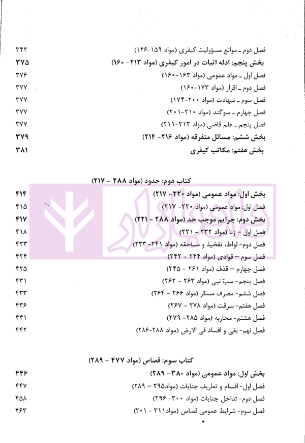 آزمون یار حقوق جزای عمومی و اختصاصی (مجموعه سوالات میکروطبقه بندی شده) | قهرمانی