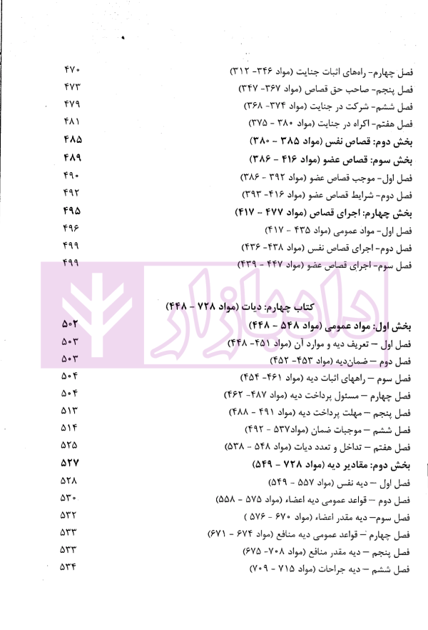 آزمون یار حقوق جزای عمومی و اختصاصی (مجموعه سوالات میکروطبقه بندی شده) | قهرمانی