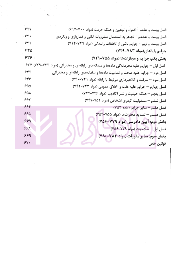 آزمون یار حقوق جزای عمومی و اختصاصی (مجموعه سوالات میکروطبقه بندی شده) | قهرمانی