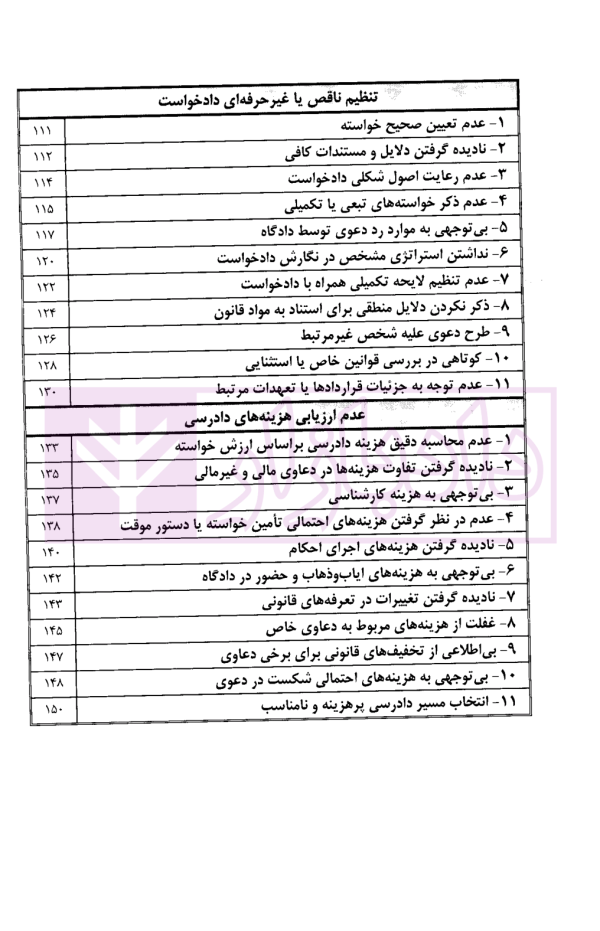 راهنمای کاربردی شناسایی خطاهای رایج در دعاوی حقوقی و کیفری | دکتر جمادی و سالاریه