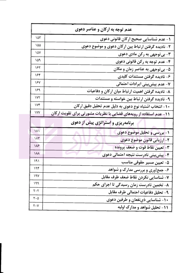 راهنمای کاربردی شناسایی خطاهای رایج در دعاوی حقوقی و کیفری | دکتر جمادی و سالاریه