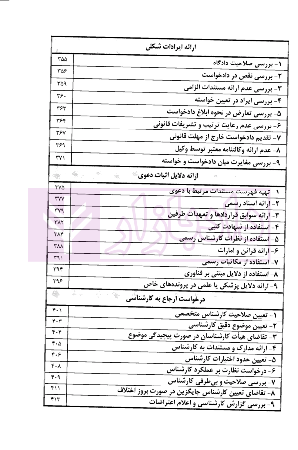 راهنمای کاربردی شناسایی خطاهای رایج در دعاوی حقوقی و کیفری | دکتر جمادی و سالاریه