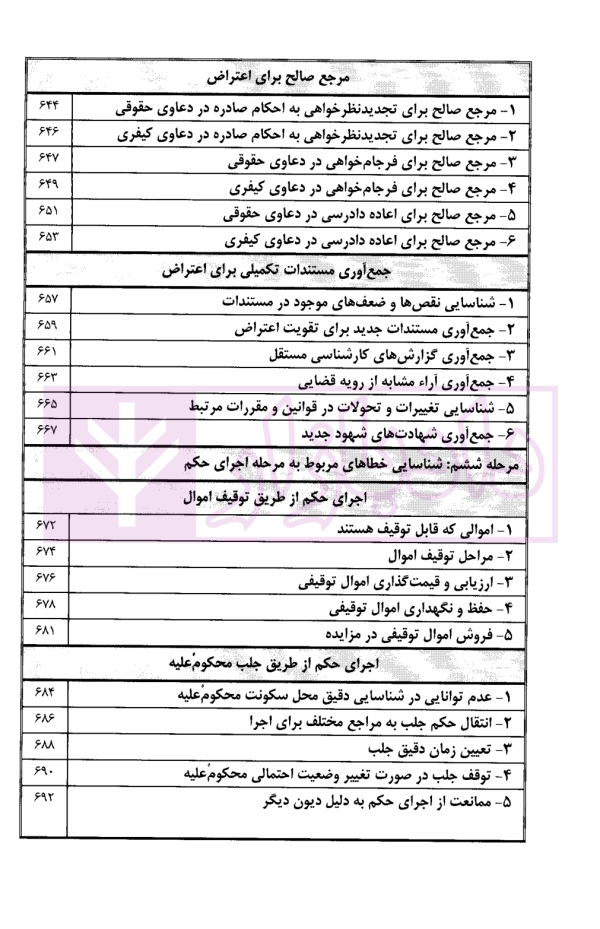 راهنمای کاربردی شناسایی خطاهای رایج در دعاوی حقوقی و کیفری | دکتر جمادی و سالاریه
