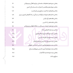 سریع خوان آیین دادرسی کیفری | احمدی