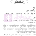 مجموعه کتاب های روان خوان تحریرالروضه 2 | دکتر مسجدسرایی