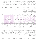 مجموعه کتاب های روان خوان تحریرالروضه 2 | دکتر مسجدسرایی
