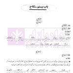 مجموعه کتاب های روان خوان تحریرالروضه 4 | دکتر مسجدسرایی
