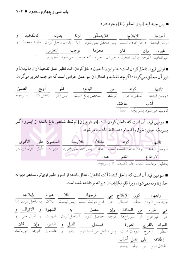 مجموعه کتاب های روان خوان تحریرالروضه 6 | دکتر مسجدسرایی