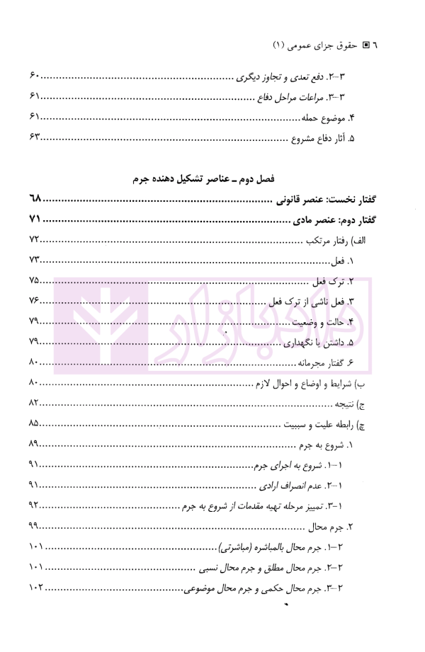 پداگوژی تمثیلی-تصویری حقوق جزای عمومی 1 | دکتر حسن زاده