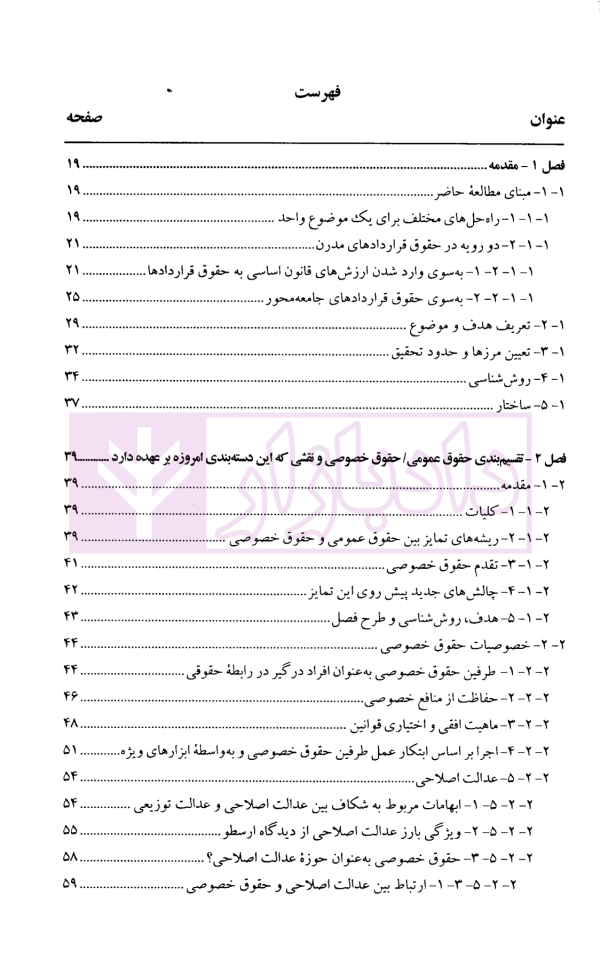 حقوق بنیادین (حقوق قراردادها و حمایت از طرف ضعیف) | دکتر شمعی