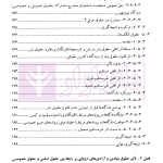 حقوق بنیادین (حقوق قراردادها و حمایت از طرف ضعیف) | دکتر شمعی