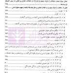 حقوق بنیادین (حقوق قراردادها و حمایت از طرف ضعیف) | دکتر شمعی
