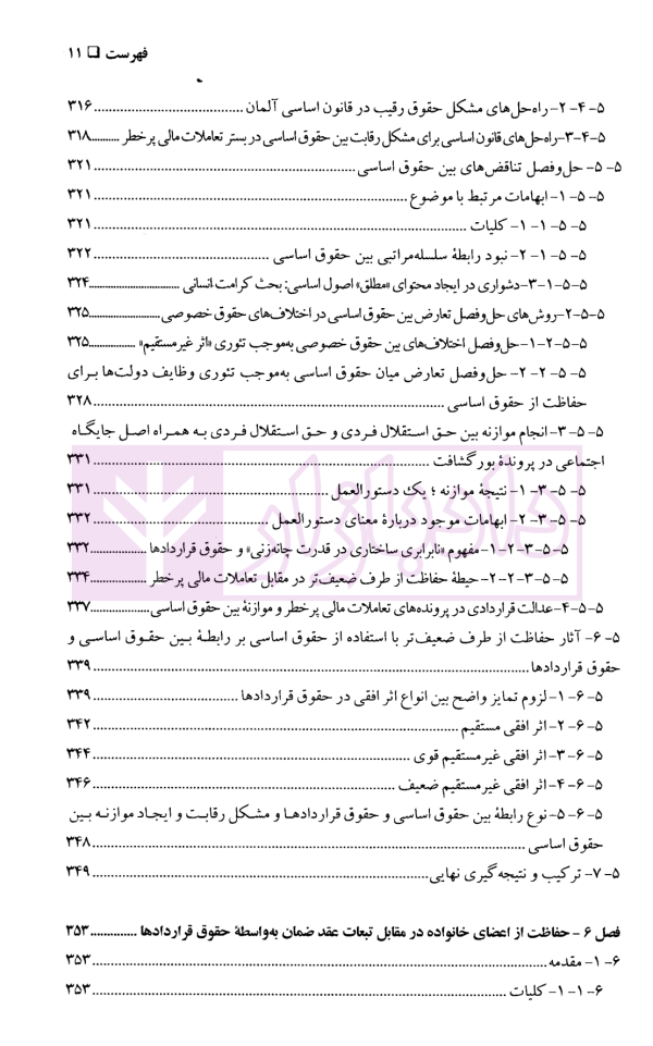 حقوق بنیادین (حقوق قراردادها و حمایت از طرف ضعیف) | دکتر شمعی