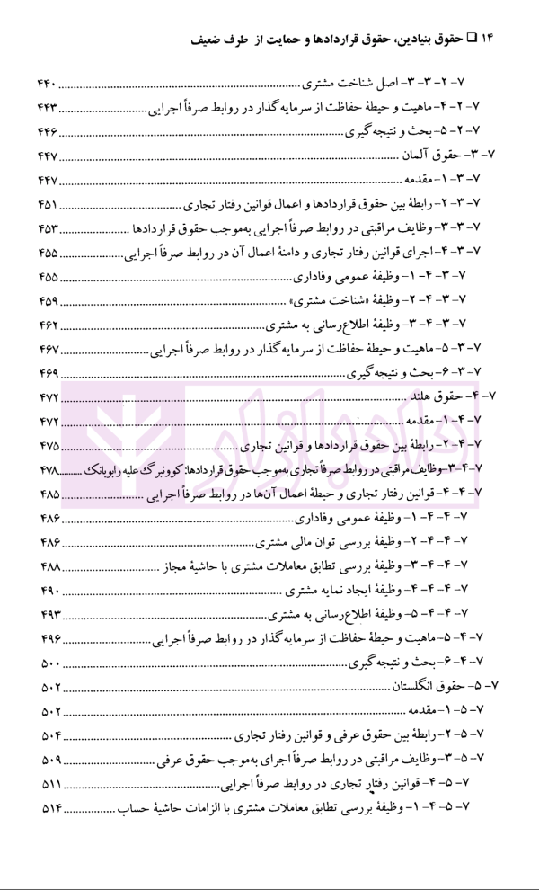 حقوق بنیادین (حقوق قراردادها و حمایت از طرف ضعیف) | دکتر شمعی