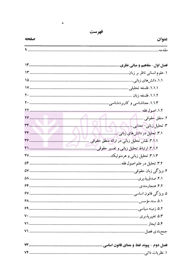تفسیر تحلیل زبانی قانون اساسی | دکتر افشار