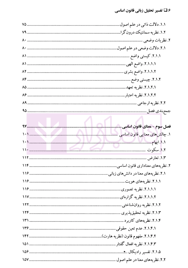 تفسیر تحلیل زبانی قانون اساسی | دکتر افشار