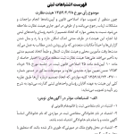مجموعه قوانین و مقررات ثبت | هوشیار