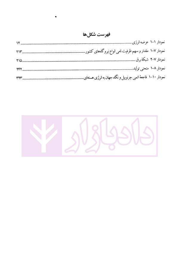 حقوق انرژی | دکتر شیروی