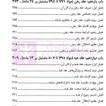 عقود معین 2 به زبان ساده (حقوق مدنی 7 دانشگاهی) | کریمی منفرد
