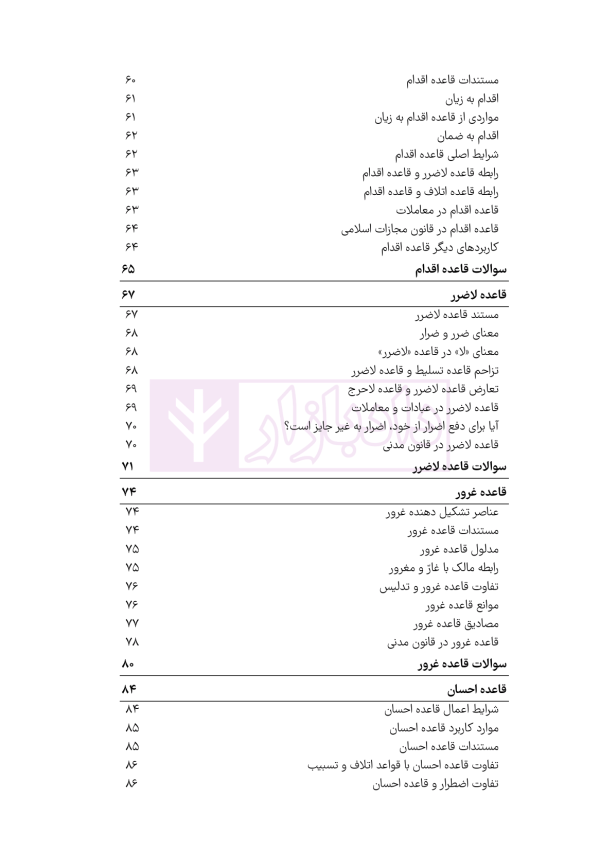 قواعد فقه به بیان ساده | باقری راد