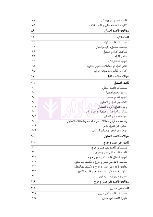 قواعد فقه به بیان ساده | باقری راد