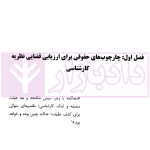 ارزیابی قضایی نظرکارشناسی در دعاوی | نیک نژاد