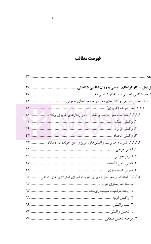 الگوریتم حقوق (مکانیزم خلق مفاهیم دفاعی) | دکتر سرتیپی