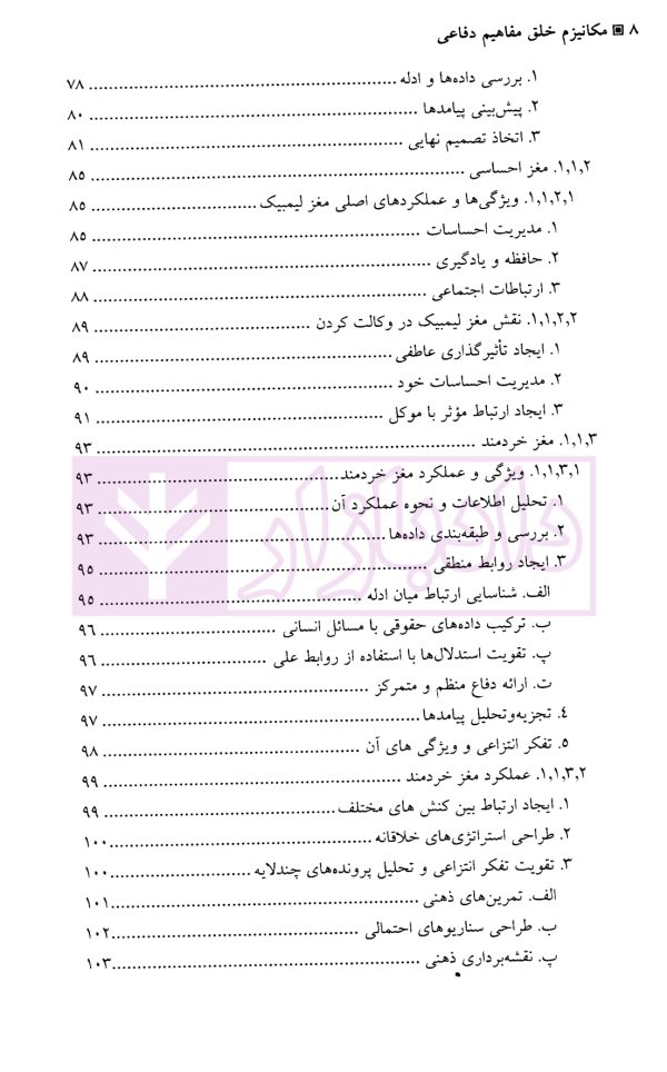 الگوریتم حقوق (مکانیزم خلق مفاهیم دفاعی) | دکتر سرتیپی