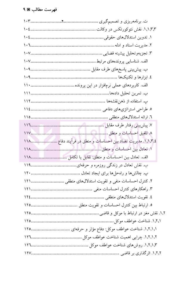الگوریتم حقوق (مکانیزم خلق مفاهیم دفاعی) | دکتر سرتیپی