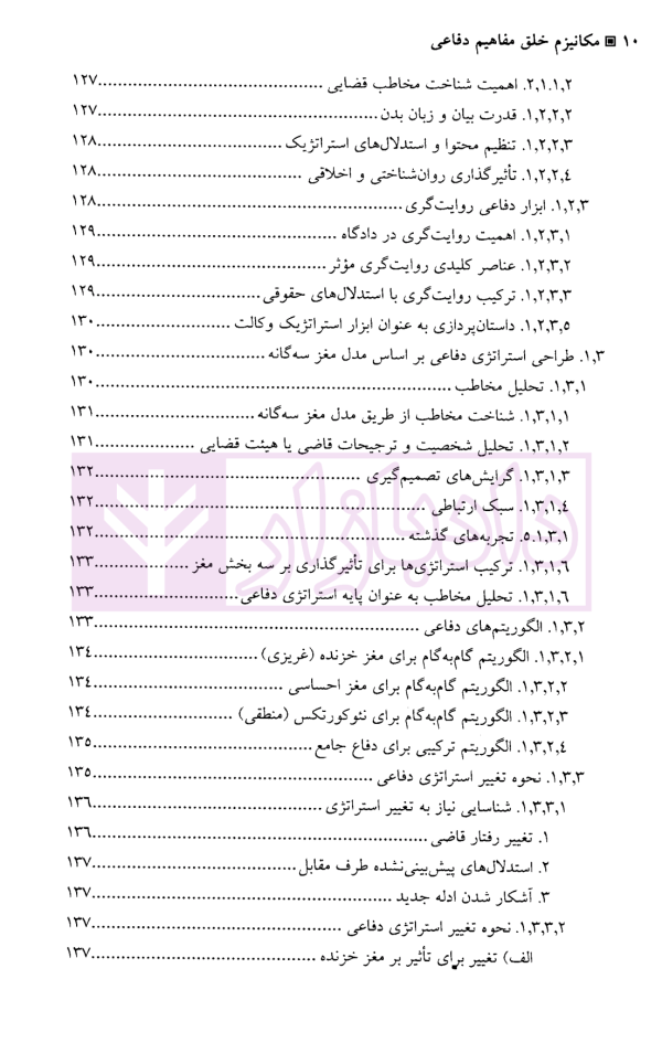 الگوریتم حقوق (مکانیزم خلق مفاهیم دفاعی) | دکتر سرتیپی