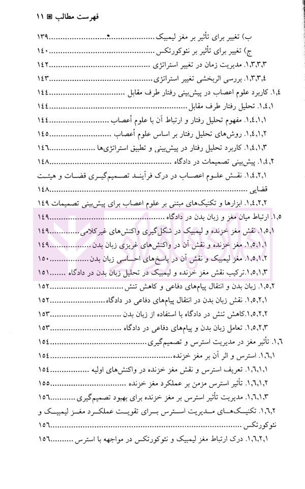 الگوریتم حقوق (مکانیزم خلق مفاهیم دفاعی) | دکتر سرتیپی