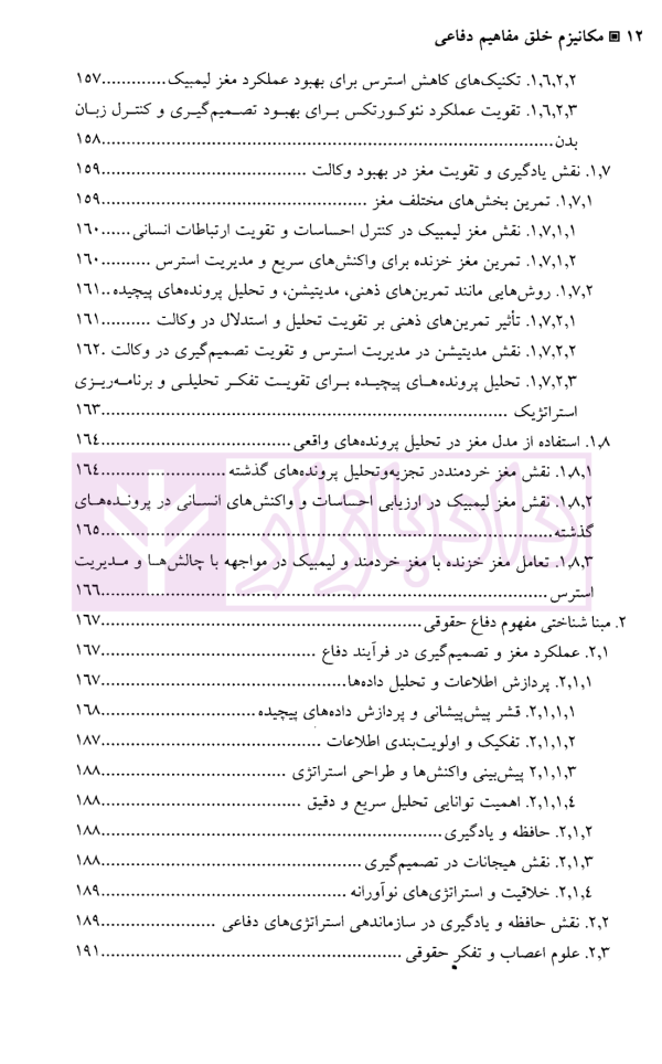 الگوریتم حقوق (مکانیزم خلق مفاهیم دفاعی) | دکتر سرتیپی