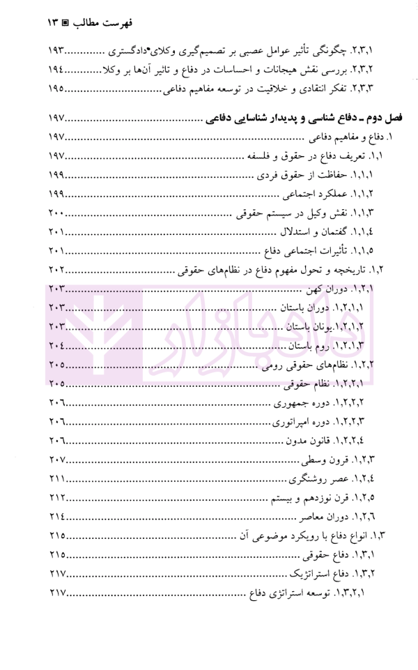 الگوریتم حقوق (مکانیزم خلق مفاهیم دفاعی) | دکتر سرتیپی